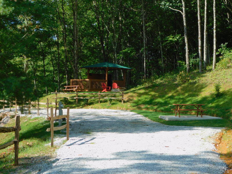 RV Park in the Smoky Mountains